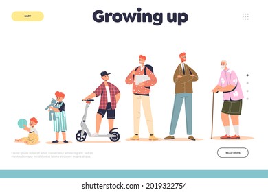 Growing up concept of landing page with different stages of aging of male. Kid, teenager, student, adult businessman and senior man. Generation life cycle. Flat vector illustration
