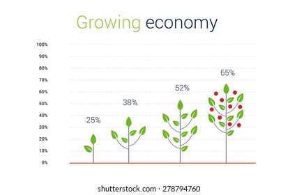 growing economy concept. Business graph with several sizes of trees