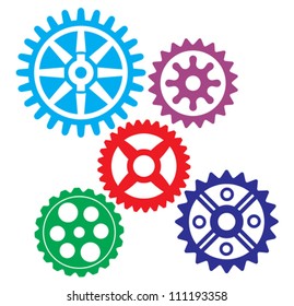 growing gears