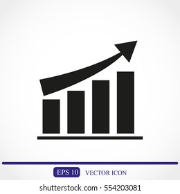Growing graph