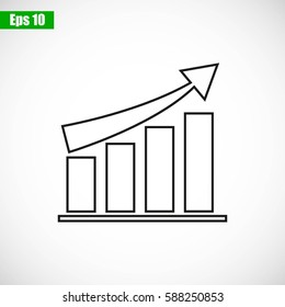 Growing graph