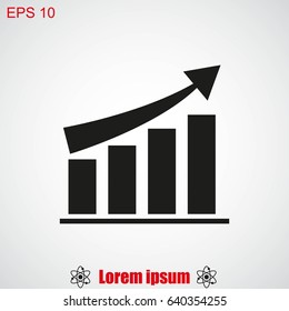 Growing graph