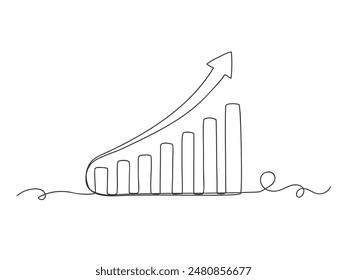 Growing graph up chart in continuous one line drawing isolated vector illustration on white background.