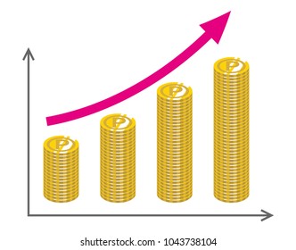 Growing Graph with piled Coins -Perks