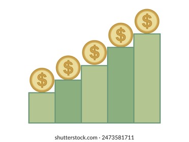 Growing green bar chart with dollar coins on top representing profits and growth