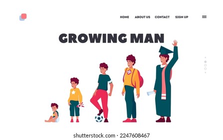 Growing Man Landing Page Template. Men Aging Lifecycle Time Line Stages. Male Character Life Cycle, Growth, Aging Process. Baby, Toddler, Kid, Teenager, Student. Cartoon People Vector Illustration