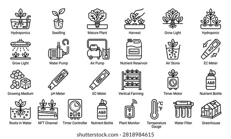 Growing medium, ph meter, ec meter, vertical farming, timer motor, nutrient bottle, roots in water, nft channel, timer controller, plant monitor, temperature gauge, water filter, greenhouse, hydroponic system, modern agriculture, plant cultivation.