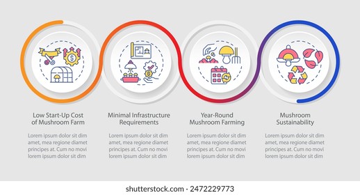 Cultivar hongos beneficia la Plantilla de infografías de bucle. Agroindustria. Visualización de datos con 4 pasos. Gráfico de información de línea de tiempo editable. Diseño de flujo de trabajo con iconos de línea