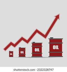 Growing oil prices concept. symbol for Crude oil prices fuel gas cost up rising high concept. Barrel with arrow price hike concept.