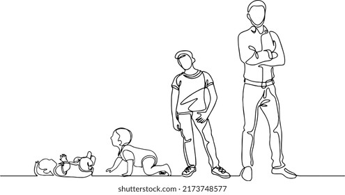 Growing up of a person from birth to a boy and to a man. One line illustration result.