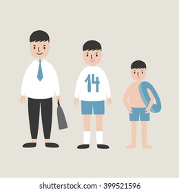 growing up: from boy to man