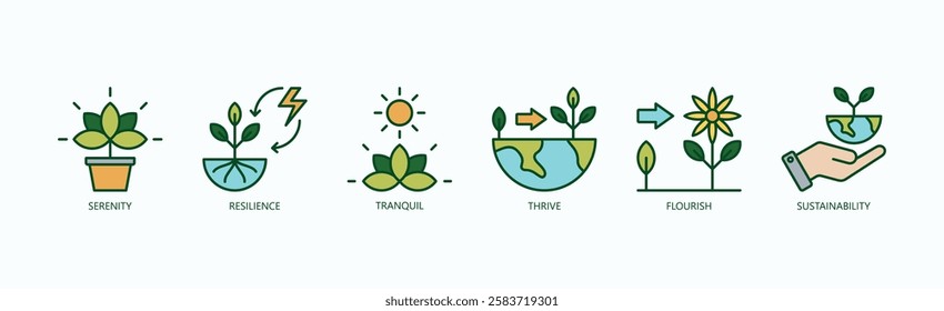 Growth And Balance Icon Set Isolated Vector With Icon Of Serenity, Resilience, Tranquil, Thrive, Flourish, Sustainability In Outline Color Style