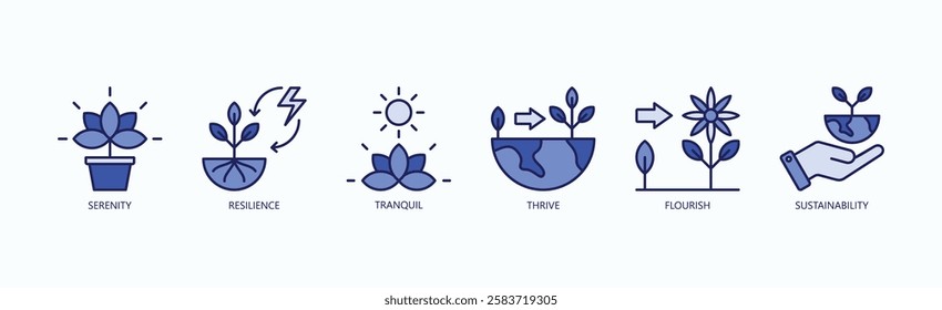 Growth And Balance Icon Set Isolated Vector With Icon Of Serenity, Resilience, Tranquil, Thrive, Flourish, Sustainability In Blue Style