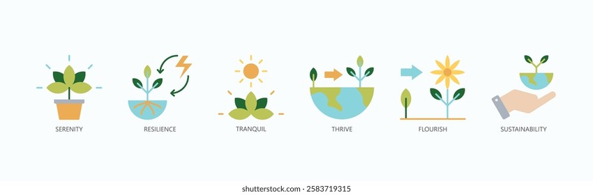 Growth And Balance Icon Set Isolated Vector With Icon Of Serenity, Resilience, Tranquil, Thrive, Flourish, Sustainability In Flat Style