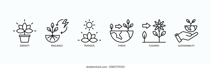 Growth And Balance Icon Set Isolated Vector With Icon Of Serenity, Resilience, Tranquil, Thrive, Flourish, Sustainability In Outline Style