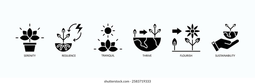 Growth And Balance Icon Set Isolated Vector With Icon Of Serenity, Resilience, Tranquil, Thrive, Flourish, Sustainability In Glyph Style