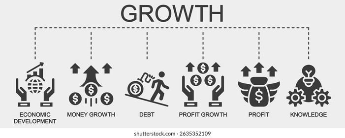 Banner de crescimento web icon vetor illustration apresentando ícones de desenvolvimento econômico, crescimento monetário, dívida, crescimento de lucro, lucro e conhecimento.