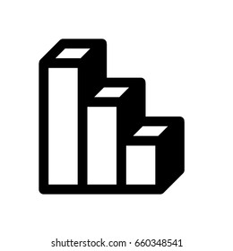 growth bar