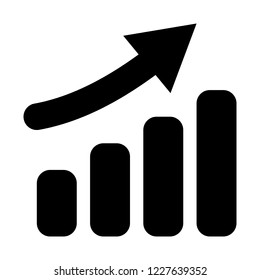 growth bar chart