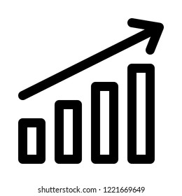 Growth bar graph