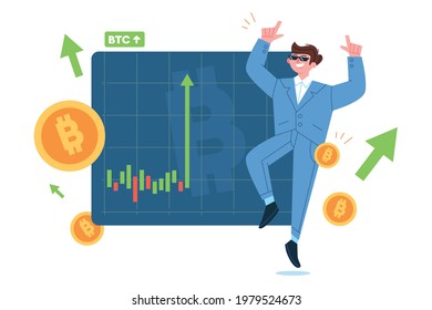Das Wachstum der Bitcoin-Börse