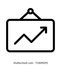 growth board 