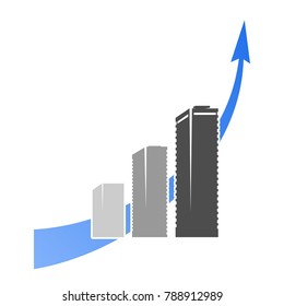 Growth of buildings