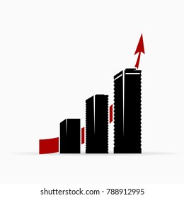 Growth of buildings