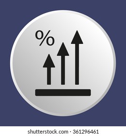 growth of business