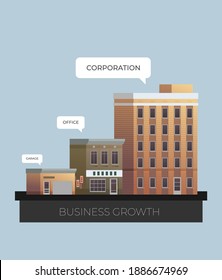 Growth of business. Buildings of company small, middle and big. Flat vector.