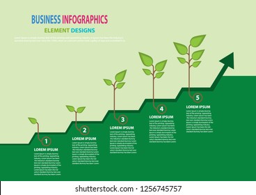Growth Business Concept. Plant growth with 5 processes of Cycle. For business improvement to success. Vector infographic illustration.	
