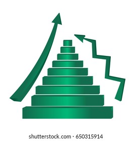 growth chart