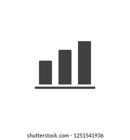 Growth chart bars vector icon. filled flat sign for mobile concept and web design. Business diagram simple solid icon. Symbol, logo illustration. Pixel perfect vector graphics