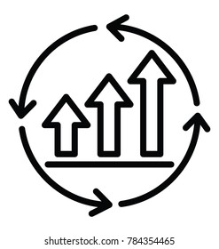 A growth chart with circular arrows in line design icon, continuous improvement concept