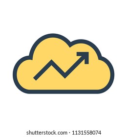 growth chart cloud 