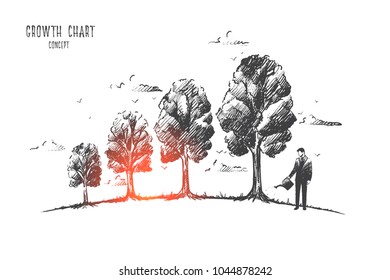 Growth chart concept. Hand drawn trees like symbol of growing chart. Graph of economic changes isolated vector illustration.