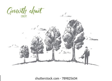 Growth chart concept. Hand drawn trees like symbol of growing chart. Graph of economic changes isolated vector illustration.