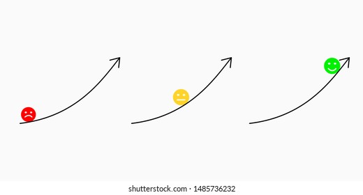 growth chart and emoticons stacked on it. Emoticon green cheerful and red sad. vector concept.