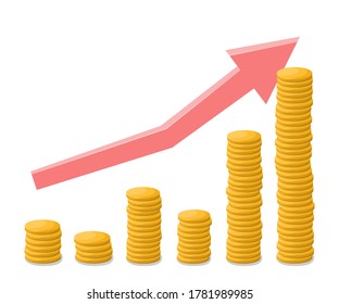 Growth chart with gold coins. Growing stacks of gold coins with going up graph. Making money concept