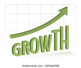 growth chart or graph 