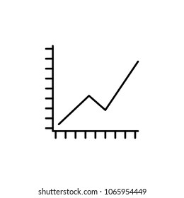 growth chart icon. Element of simple icon for websites, web design, mobile app, info graphics. Thin line icon for website design and development, app development  on white background