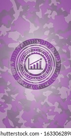 growth chart icon inside pink and purple camouflage emblem