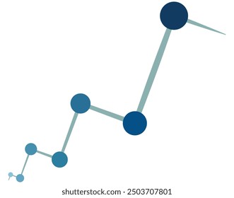 The growth chart of marketing with increase number of selling product, the graph of business analysis with highly profit