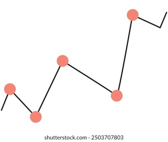 The growth chart of marketing with increase number of selling product, the graph of business analysis with highly profit