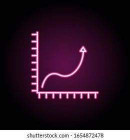 Icono de neón del gráfico de crecimiento. Línea delgada simple, contorno vectorial de iconos web para ui y ux, sitio web o aplicación móvil