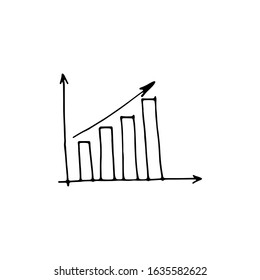 Growth chart of your business doodle icon, arrows signs, search earnings money profit isolated on white background. Vector outline illustration. Abstract frameworks. Best design for presentation