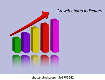 Growth charts indicators with reflection on a light blue background
