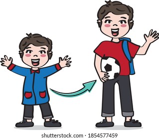 
crecimiento de niño a adolescente