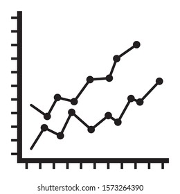 Growth Comparisons Concept, Hyperbolic growth Vector Icon on White Background