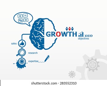 Growth concept and brain. Hand writing Growth with blue marker